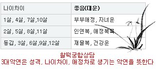 �������ջ��